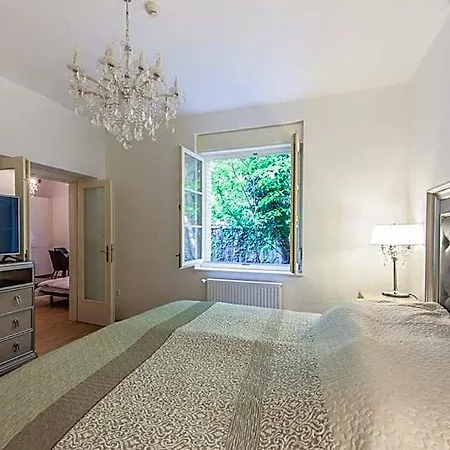 Milford Budapest