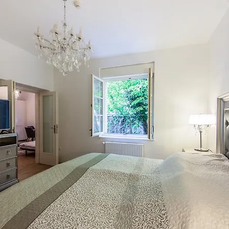 Milford Lägenhetshotell Budapest
